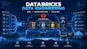 build and optimize databricks data pipelines and lakehouse solutions