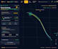 develop a highquality android app with modern UI design