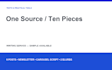 repurpose your article into ten written content pieces