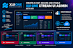 create reseller strong8k, xui panel, noos panel, 4k, trex panel, mega panel