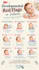 create professional physical therapy and health infographics