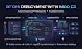 setup gitops deployments with argo cd