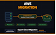 migrate your application to AWS