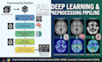 build medical image preprocessing, CNN classification, and xai pipelines