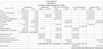 be your virtual assistant for excel data entry