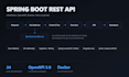 build a spring boot rest api with validation swagger docs and docker