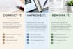 proofread, edit and rewrite your content