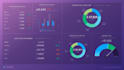 turn your raw data into powerful excel kpis dashboards and charts