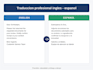 transalte documents from english to spanish