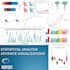 provide professional data analysis using stata and r