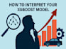 build xgboost ml model, predictive analytics, feature engineering, model tuning