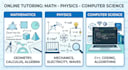 be your online tutor for math physics cs and english
