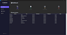 build a custom python tkinter desktop gui app with mysql database integration