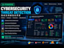 build an ai cybersecurity threat detection and soc dashboard