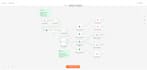 build an n8n ai lead router with CRM sync and slack alerts