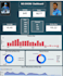 do something i really good in excel,powerbi