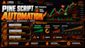 develop a custom tradingview indicator or strategy using pine script