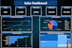 create interactive power bi dashboard and visualization
