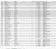 convert your PDF to excel spreadsheet