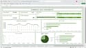 analyze your ecommerce sales data and create actionable insights