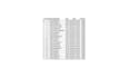 do excel data entry and data management