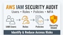 audit and secure AWS iam users roles and permissions