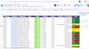 accurate data entry in excel google sheets