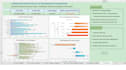 clean, analyze and visualize your data in excel