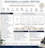 research right edit and proofread professional documents