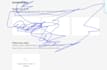 help on your project