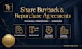 draft a legally binding share repurchase agreement as a uk solicitor