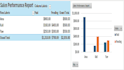 do data entry, excel spreadsheets and dashboards