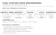 build python etl data pipelines using sql and pandas