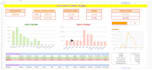 do accurate data entry google sheets organisation