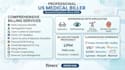 do full cycle medical, vision, mental, therapy, billing, coding, rcm, eob