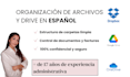 organize and structure your google drive or cloud storage in spanish