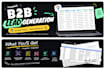 build targeted b2b leads using google maps and web research