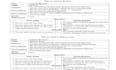 write clear technical documentation for your project
