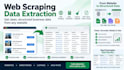 scrape business websites and collect structured company data