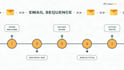 write professional email sequences that convert