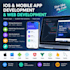 design and develop android,ios mob app,ecommerce app ,ai,agentic ai integration