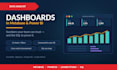 build an interactive dashboard in metabase, power bi, excel