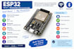 program esp32 microcontroller projects and provide code
