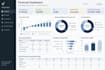 create a dynamic financial model
