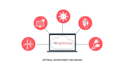 2d animated explainer for your startup business or saas promotional video