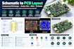 convert your schematic into professional pcb layout, gerber and bom files