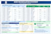 do bank reconciliation and convert PDF to excel