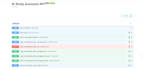 build a python fastapi backend and rest API