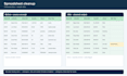 clean and format your excel spreadsheet