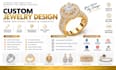 create photorealistic 3d jewelry rendering, 3d cad  and product visualization